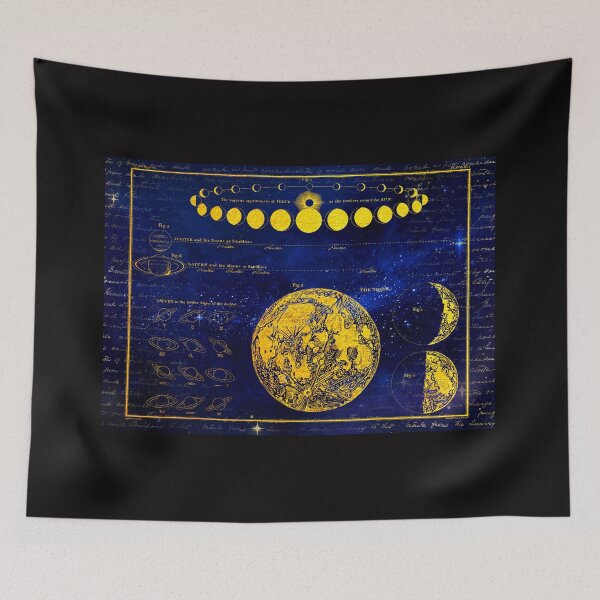 Item preview, Astrology designed and sold by AnnoyedMouse.
