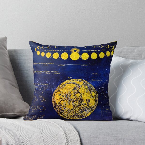 Item preview, Astrology designed and sold by AnnoyedMouse.