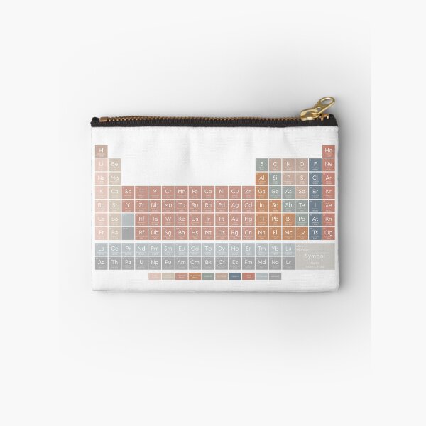 Item preview, The Periodic Table of the Elements | Earthy on White - American English | Style 1 designed and sold by ThePrintNook.
