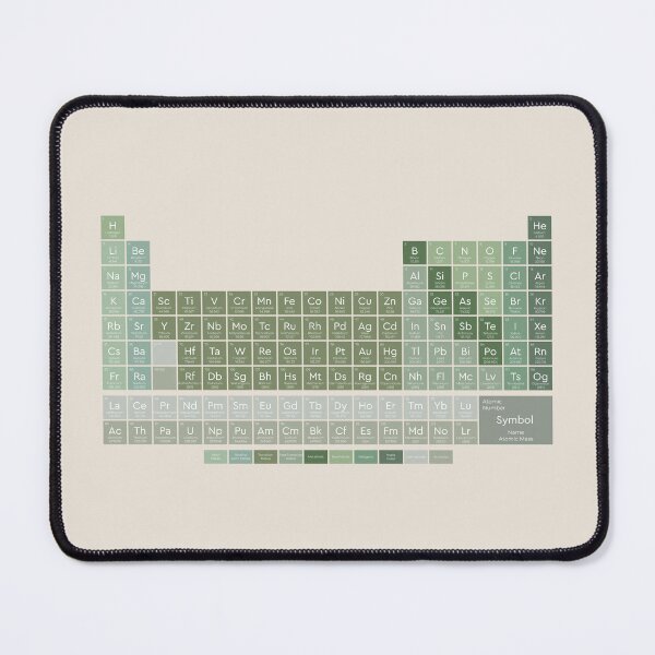 Item preview, The Periodic Table of the Elements | Evergreen on Sand - American English | Style 1 designed and sold by ThePrintNook.