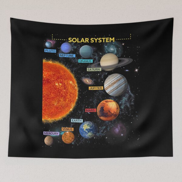 Item preview, Solar System Funny Outer Space Planet Party designed and sold by nvuot24.