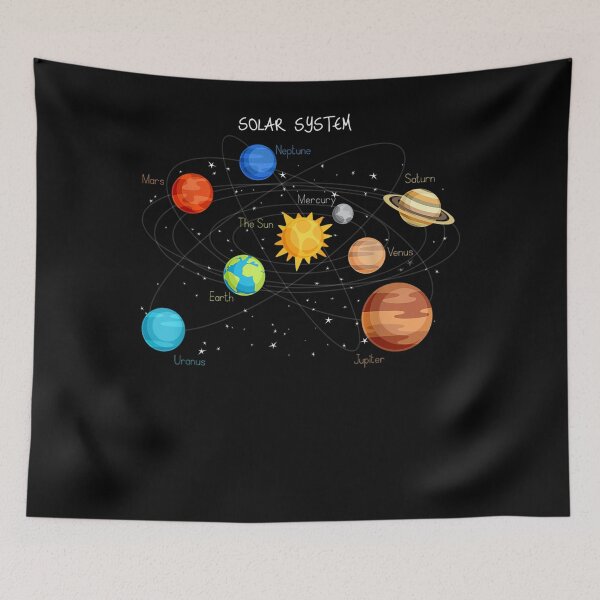 Item preview, Solar System Planets Sun Space and Science Tee designed and sold by hoangminhSHOP.