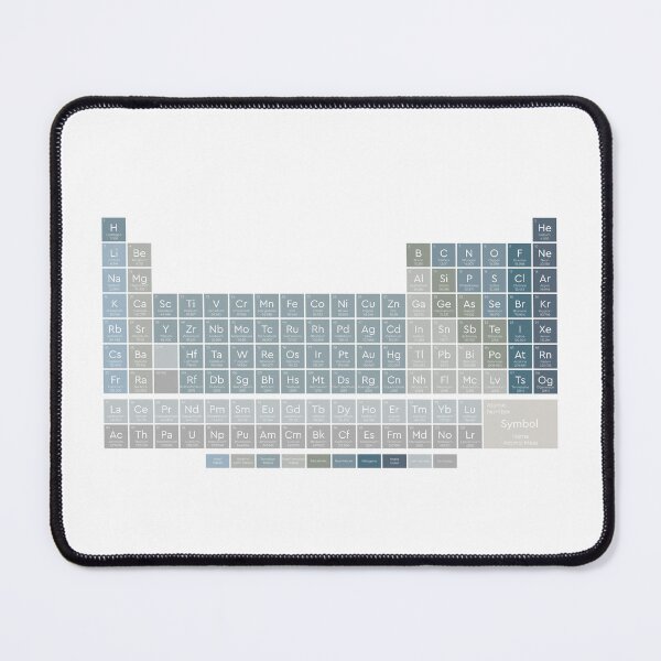 Item preview, The Periodic Table of the Elements | Ocean Blue on White - British English | Style 1 designed and sold by ThePrintNook.