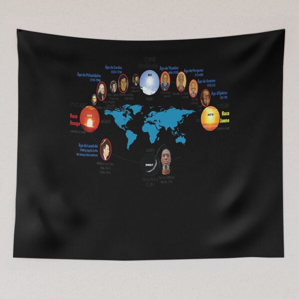 Item preview, The Only True Prophet of God in this Generation designed and sold by fostebris.