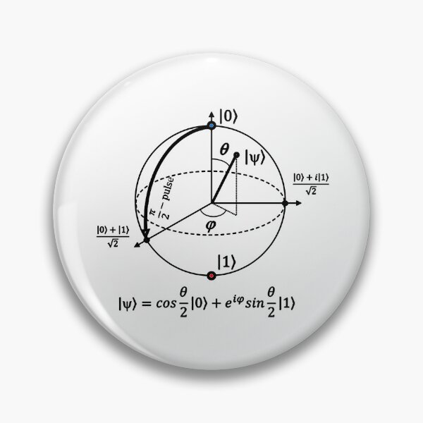 Item preview, Bloch sphere, quantum information basics designed and sold by NoetherSym.