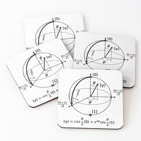 Item preview, Bloch sphere, quantum information basics designed and sold by NoetherSym.