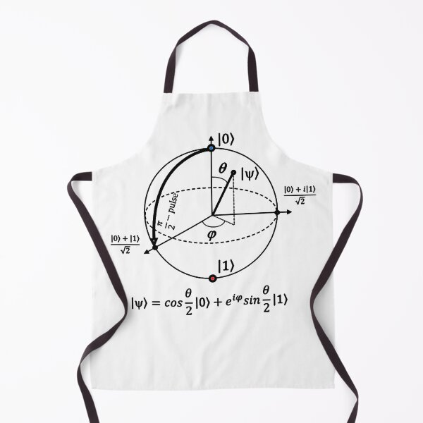 Item preview, Bloch sphere, quantum information basics designed and sold by NoetherSym.