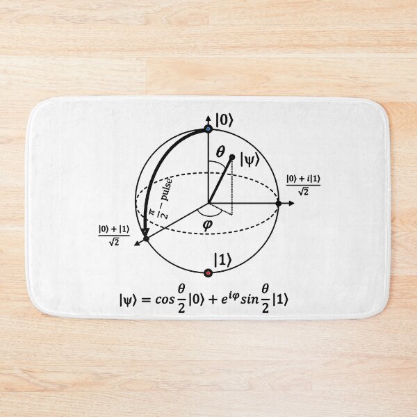Item preview, Bloch sphere, quantum information basics designed and sold by NoetherSym.