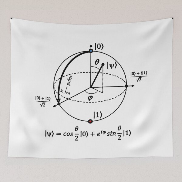 Item preview, Bloch sphere, quantum information basics designed and sold by NoetherSym.