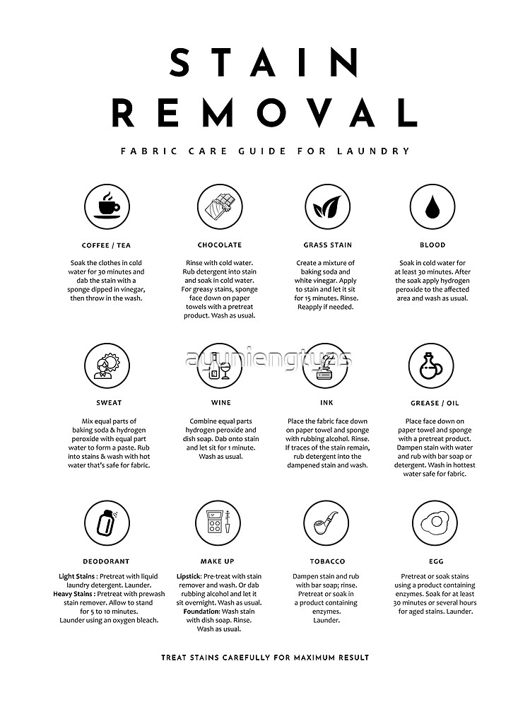 Stain Removal Laundry Symbols Guide Care for Laundry Room Decor