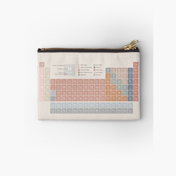 Item preview, The Periodic Table of the Elements | Earthy on Sand - American English | Style 2 designed and sold by ThePrintNook.