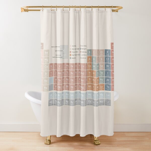 The Periodic Table of Elements Shower Curtain for Sale by