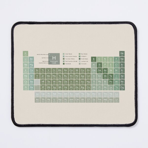 Item preview, The Periodic Table of the Elements | Evergreen on Sand - American English | Style 2 designed and sold by ThePrintNook.