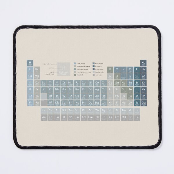 Item preview, The Periodic Table of the Elements | Ocean Blue on Sand - American English | Style 2 designed and sold by ThePrintNook.