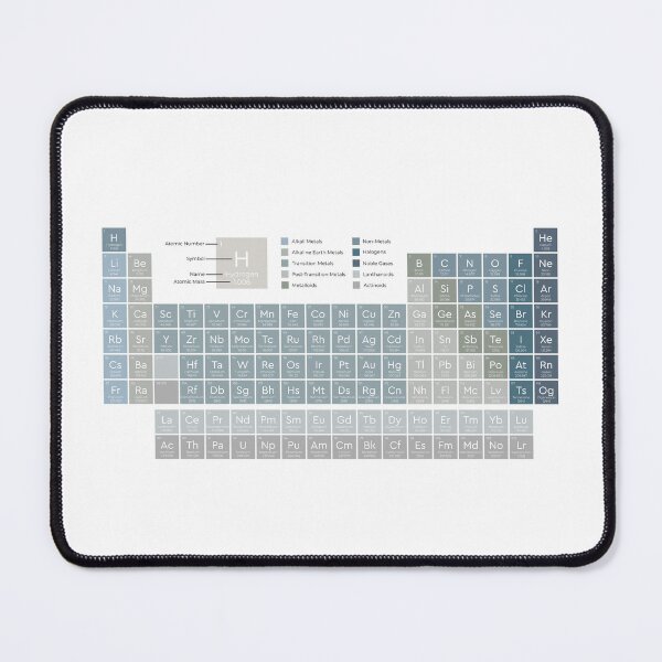 Item preview, The Periodic Table of the Elements | Ocean Blue on White - American English | Style 2 designed and sold by ThePrintNook.