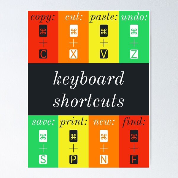 Keyboard Shortcut Guide for Artists