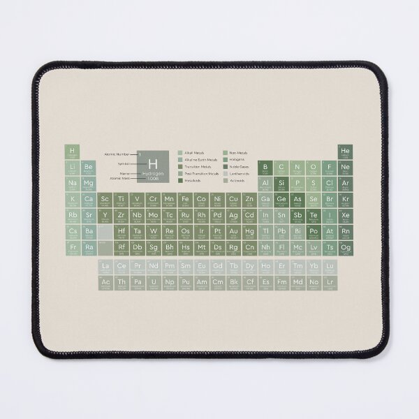 Item preview, The Periodic Table of the Elements | Evergreen on Sand - British English | Style 2 designed and sold by ThePrintNook.