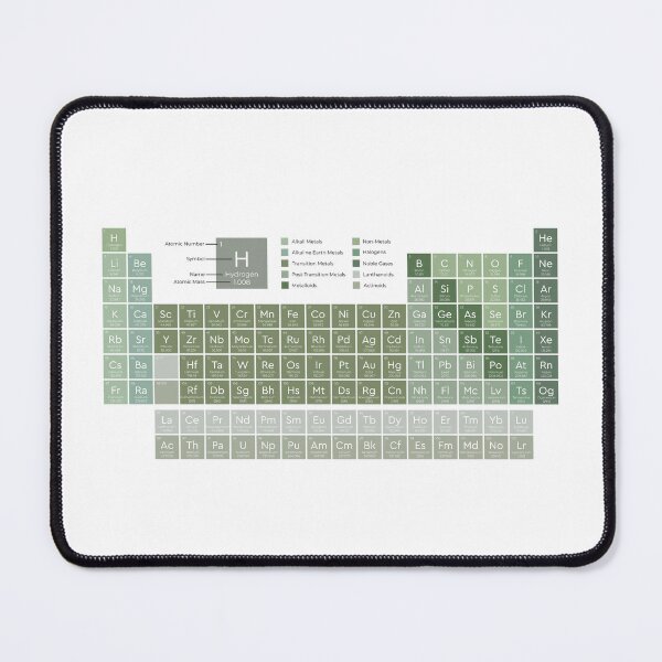 Item preview, The Periodic Table of the Elements | Evergreen on White - British English | Style 2 designed and sold by ThePrintNook.