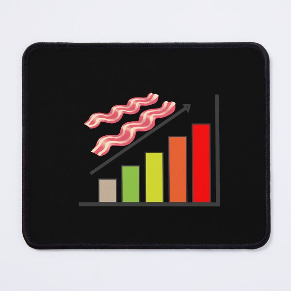 Item preview, Food Inflation Price Chart designed and sold by ProtonProject.