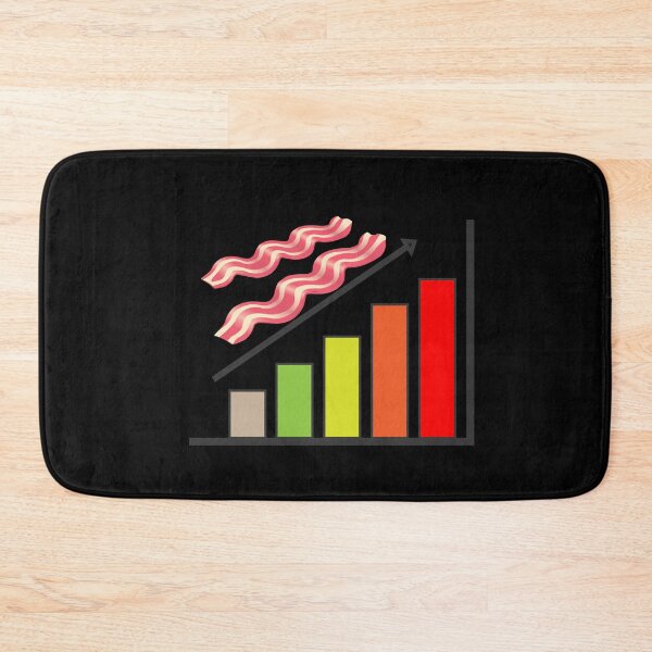 Item preview, Food Inflation Price Chart designed and sold by ProtonProject.