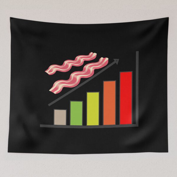 Item preview, Food Inflation Price Chart designed and sold by ProtonProject.