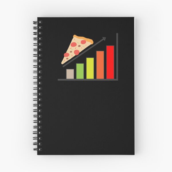 Item preview, Food Inflation Price Chart - pizza designed and sold by ProtonProject.