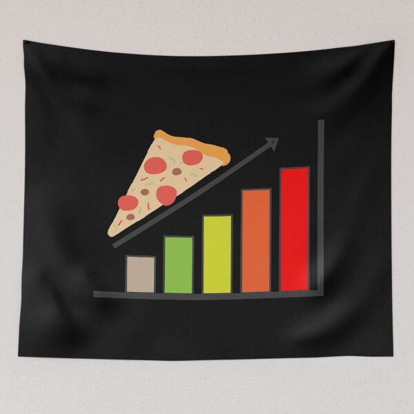Item preview, Food Inflation Price Chart - pizza designed and sold by ProtonProject.