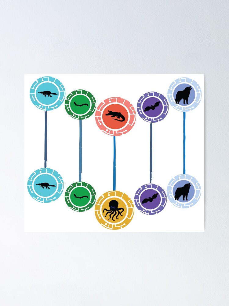 "Wild kratts" Poster for Sale by Xavia-blue | Redbubble