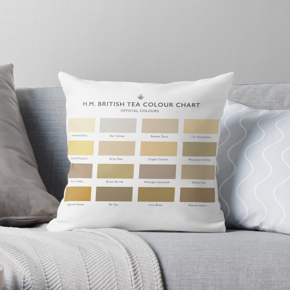 Item preview, Throw Pillow designed and sold by willmayor.