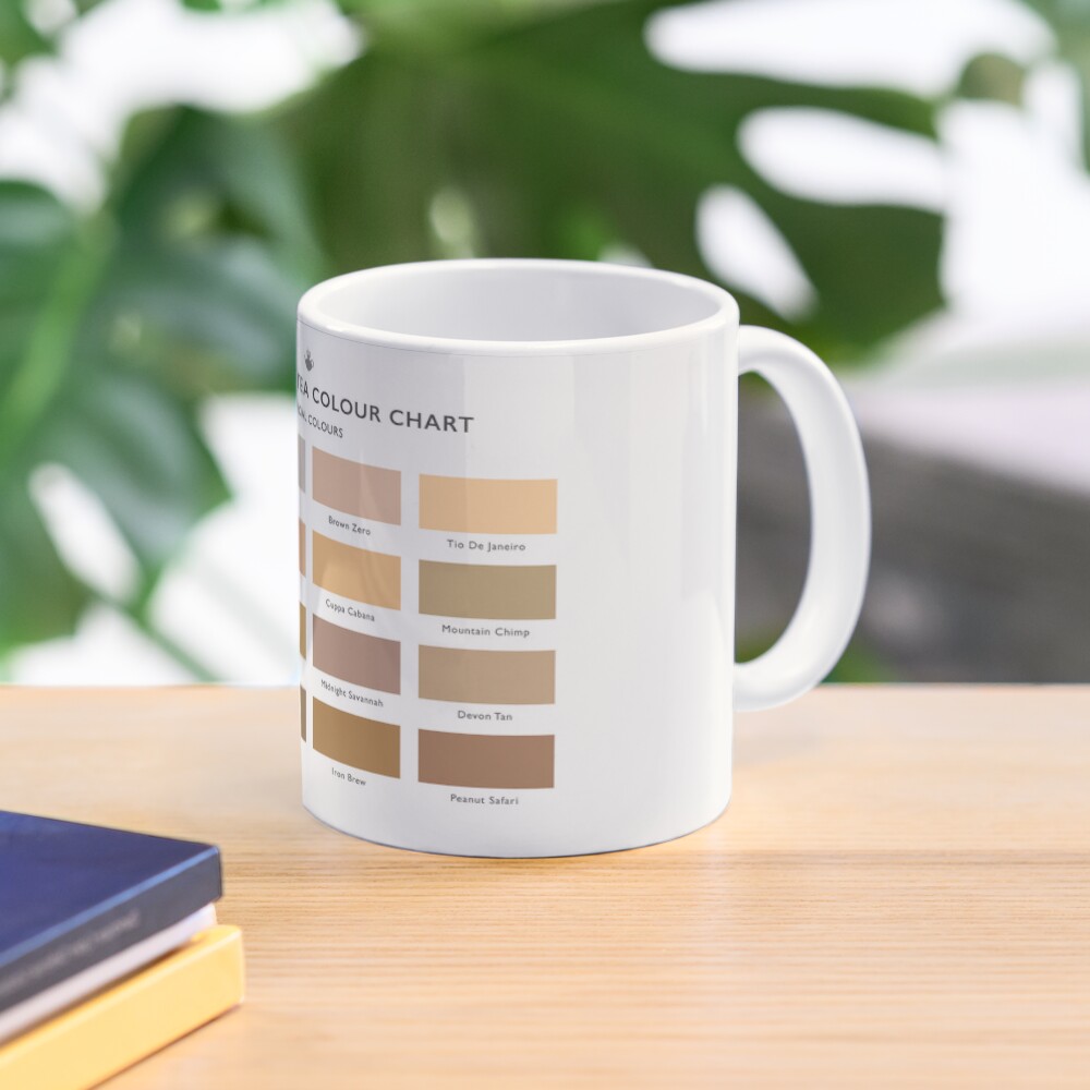 Item preview, Classic Mug designed and sold by willmayor.