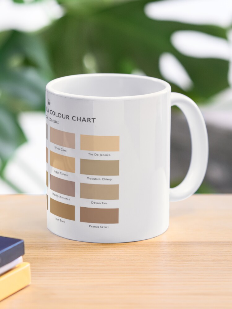 H.M. British Tea Colour Chart