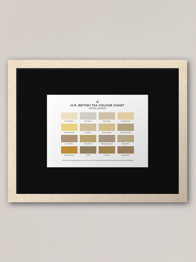 H.M. British Tea Colour Chart