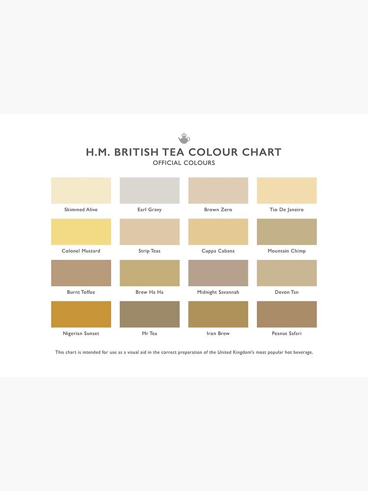 Thumbnail 3 of 3, Art Print, H.M. British Tea Colour Chart designed and sold by Brew Haha Productions.