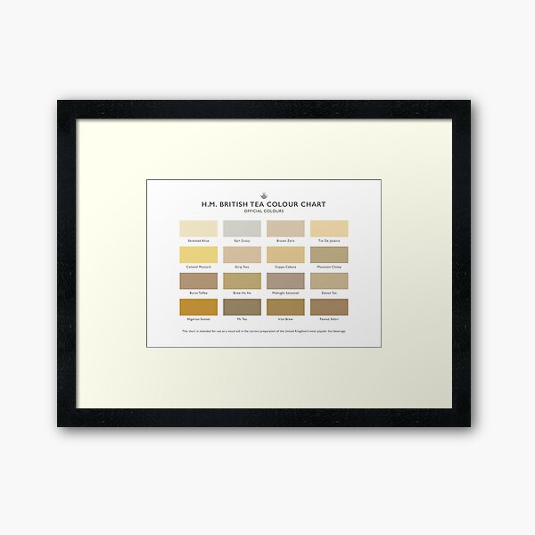 H.M. British Tea Colour Chart