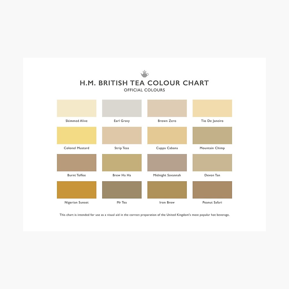 H.M. British Tea Colour Chart