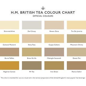 H.M. British Tea Colour Chart