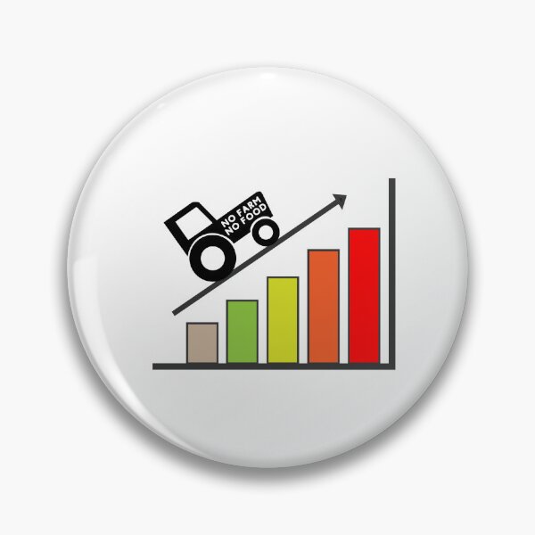 Artikelvorschau, Inflationspreisdiagramm für Lebensmittel - kein Bauernhof, kein Essen entworfen und verkauft von ProtonProject.