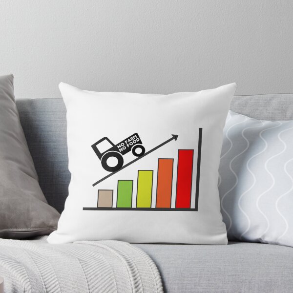 Item preview, Food Inflation Price Chart - no farm no food designed and sold by ProtonProject.