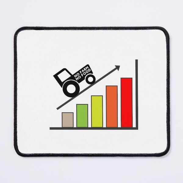 Item preview, Food Inflation Price Chart - no farm no food designed and sold by ProtonProject.