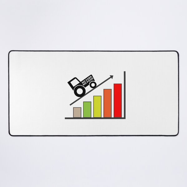 Item preview, Food Inflation Price Chart - no farm no food designed and sold by ProtonProject.