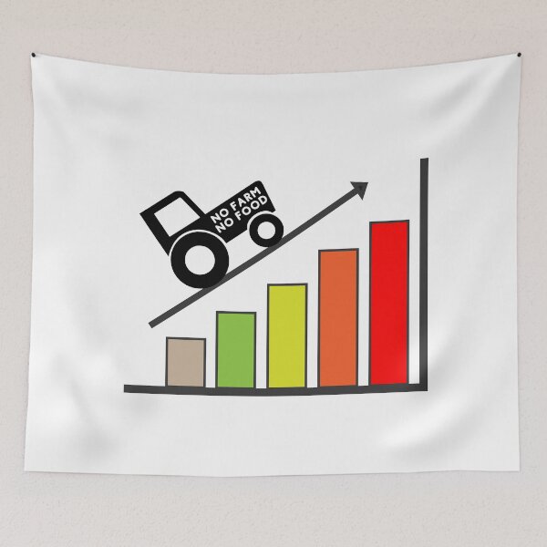 Item preview, Food Inflation Price Chart - no farm no food designed and sold by ProtonProject.