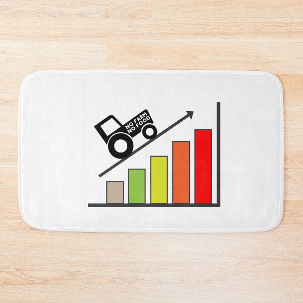 Item preview, Food Inflation Price Chart - no farm no food designed and sold by ProtonProject.