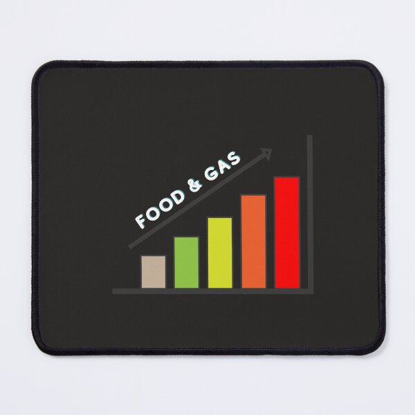 Item preview, Gas and food prices designed and sold by ProtonProject.