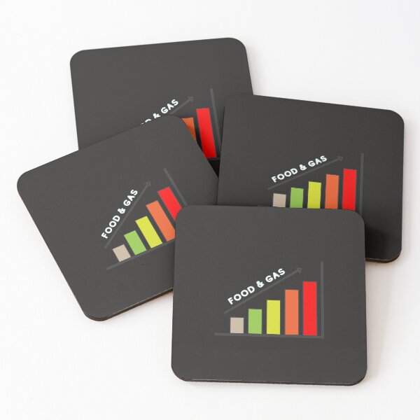 Item preview, Gas and food prices designed and sold by ProtonProject.