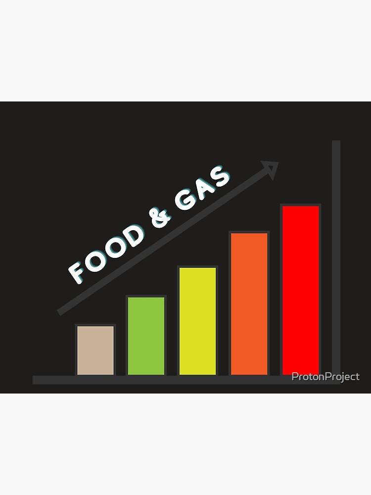 "Gas and food prices" Poster for Sale by ProtonProject Redbubble