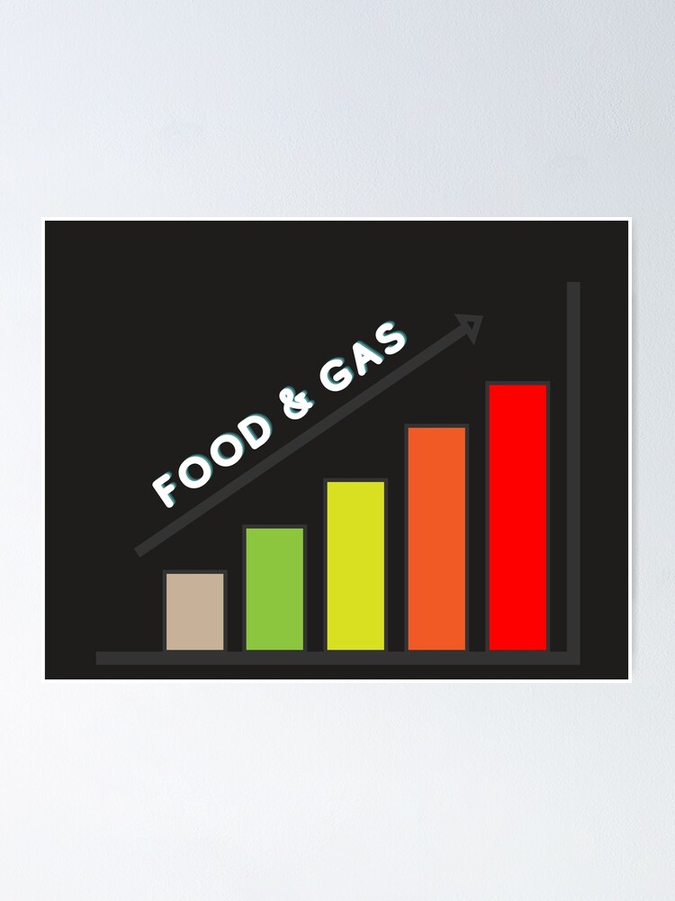 "Gas and food prices" Poster for Sale by ProtonProject Redbubble