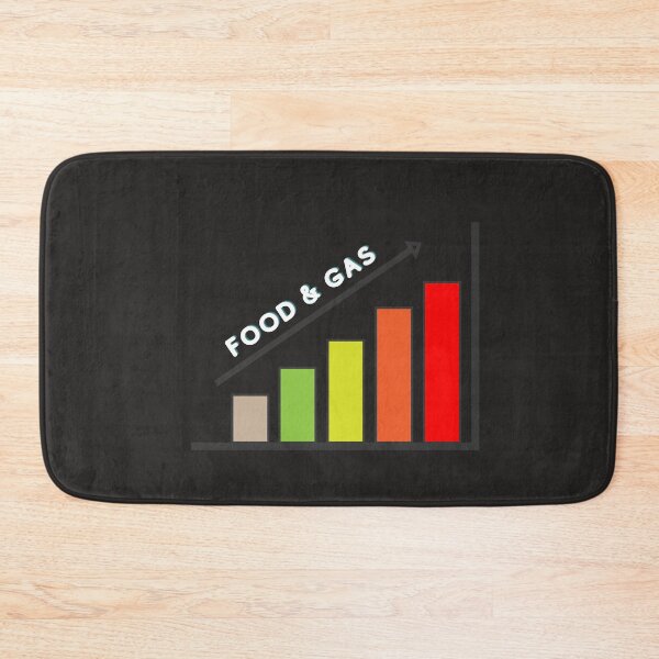 Item preview, Gas and food prices designed and sold by ProtonProject.