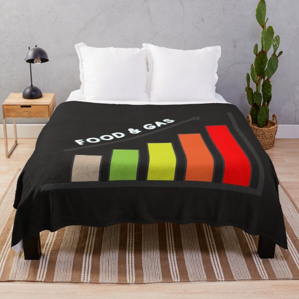 Item preview, Gas and food prices designed and sold by ProtonProject.