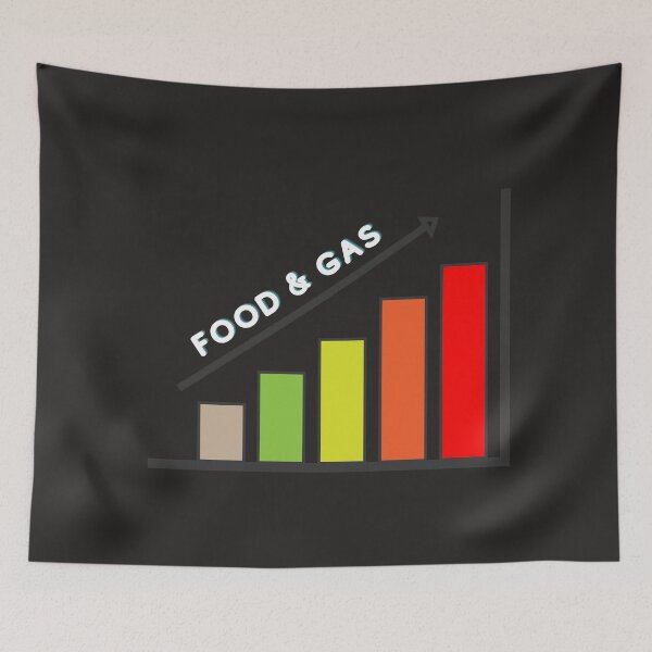 Item preview, Gas and food prices designed and sold by ProtonProject.