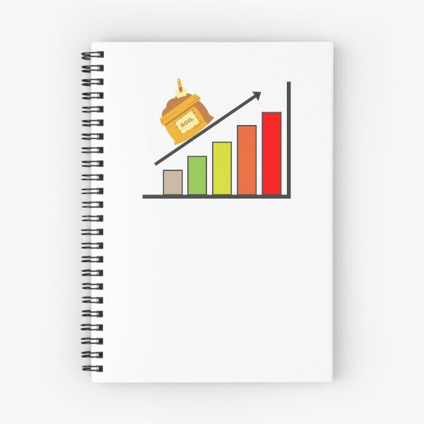 Item preview,  No fertilizer - less food, food and soil prices  designed and sold by ProtonProject.